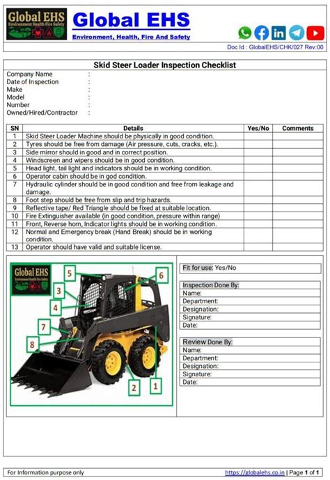 skid steer hands on assessment